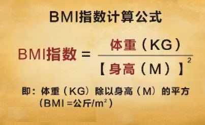 ָBMI