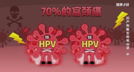 ΣHPV