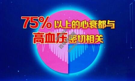 75%ϵ˥Ѫѹأ